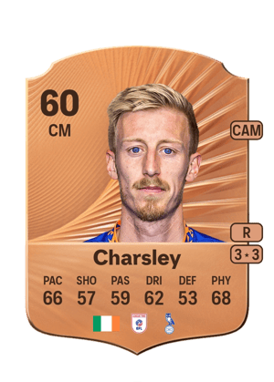 Harry Charsley