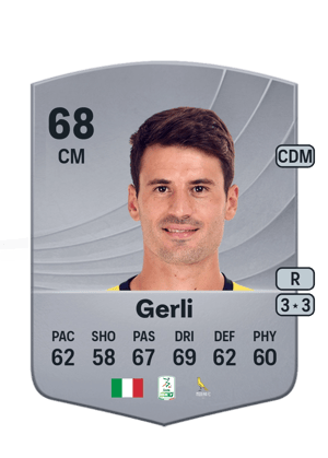 Fabio Gerli