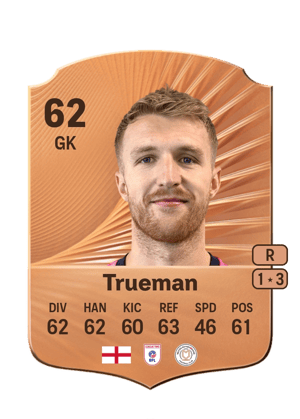 Connal Trueman