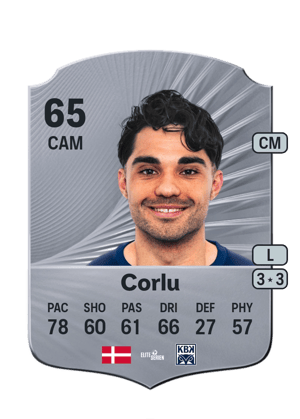 Rezan Corlu