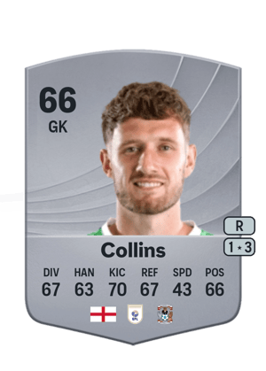 Brad Collins