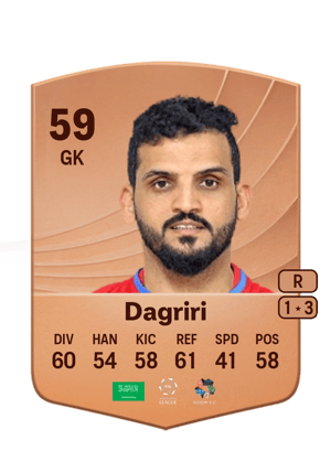 Abdulrahman Dagriri