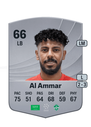 Abdullah Al Ammar