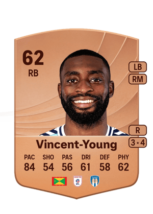 Kane Vincent-Young