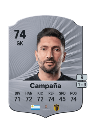 Martín Campaña