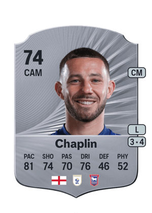 Conor Chaplin