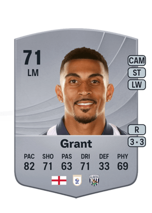 Karlan Grant