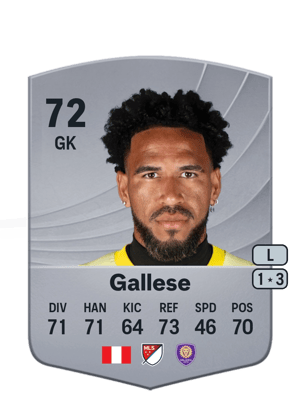 Pedro Gallese