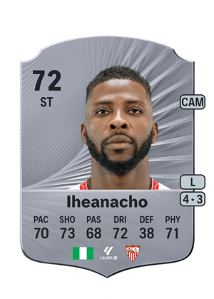 Kelechi Iheanacho