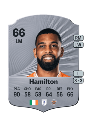 CJ Hamilton