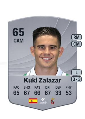 Kuki Zalazar