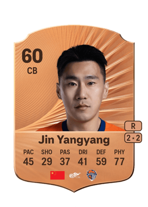 Jin Yangyang