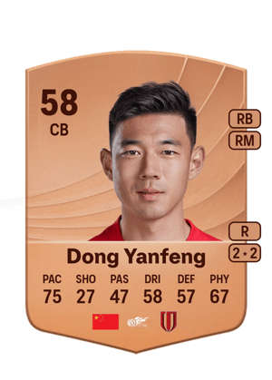 Dong Yanfeng