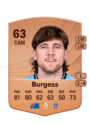 Max Burgess