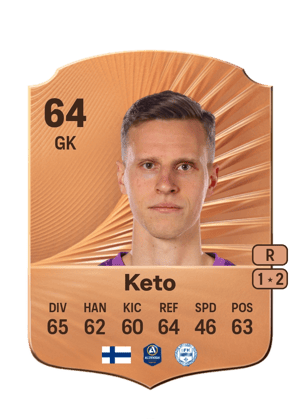 Hugo Keto