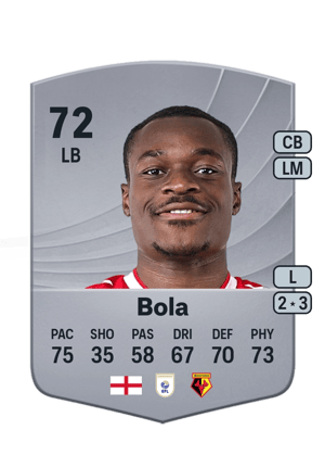 Marc Bola