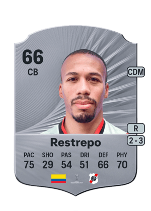 Edisson Restrepo