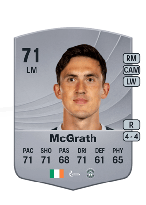 Jamie McGrath