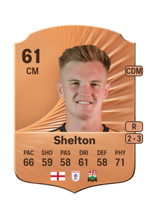 Mark Shelton