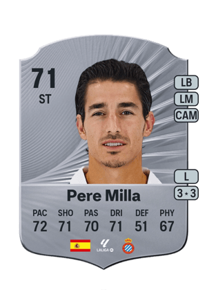 Pere Milla