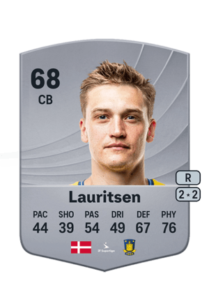 Rasmus Lauritsen