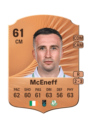 Aaron McEneff