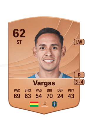 Rodrigo Vargas