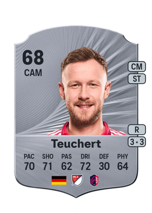 Cedric Teuchert