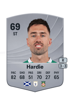 Ryan Hardie
