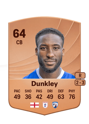 Chey Dunkley