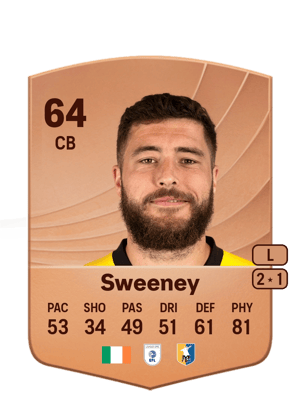 Ryan Sweeney