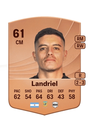 Leonardo Landriel
