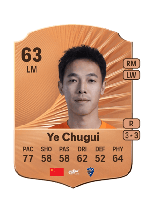 Ye Chugui