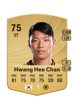 Hwang Hee Chan