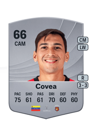 Michael Covea