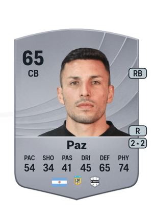 Cristian Paz