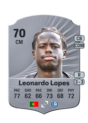 Leonardo Lopes