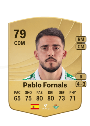 Pablo Fornals Malla