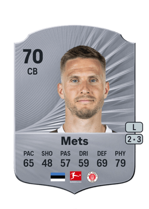 Karol Mets
