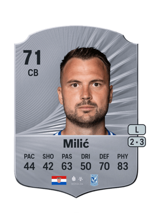 Antonio Milić