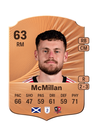 Jack McMillan