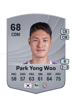 Park Yong Woo