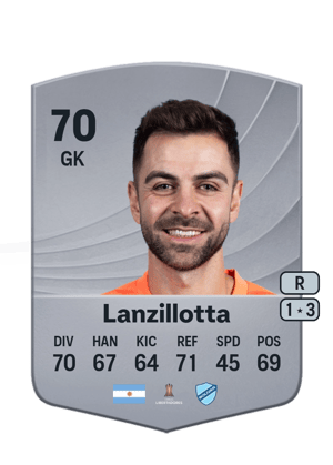 Federico Lanzillotta
