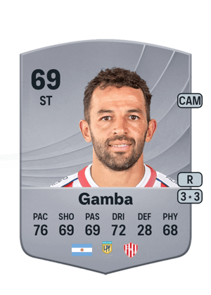 Lucas Gamba