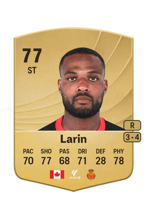 Cyle Larin