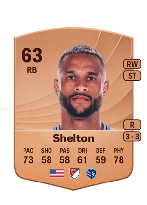 Khiry Shelton