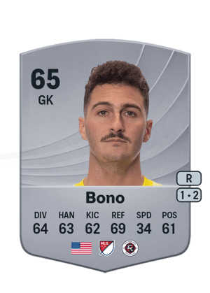 Alex Bono
