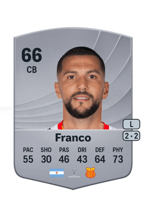 Daniel Franco