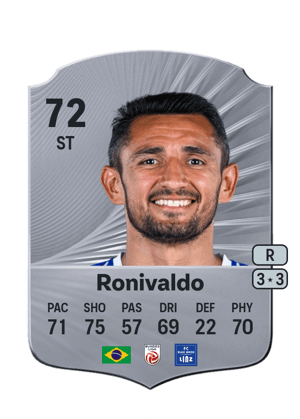 Ronivaldo