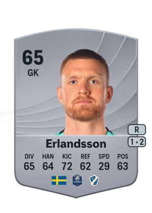 Tim Erlandsson